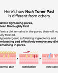 numbuzin - No. 4 Pore Zero Peeled Egg Toner Pad