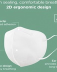 2D KF94 Mask - 5 pack - BASIC MADE CO
