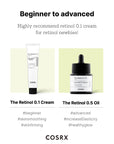 COSRX The Retinol 0.5 Oil