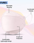 Anyguard - The Solution Mask KF94