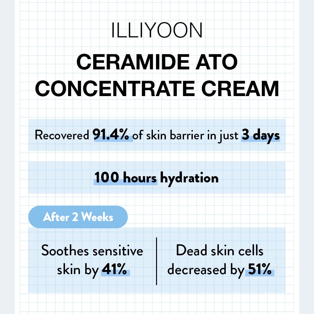 Illiyoon - Ceramide ATO Concentrate Cream - BASIC MADE CO